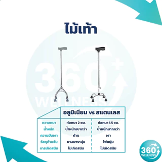 [360wellness มี 4 ขา **ครบทุกแบบ**] ไม้เท้า 4 ขา อลูมิเนียม ไม้เท้าผู้สูงอายุ ไม้เท้าคนแก่ ไม้เท้าช่วยพยุง walking pad