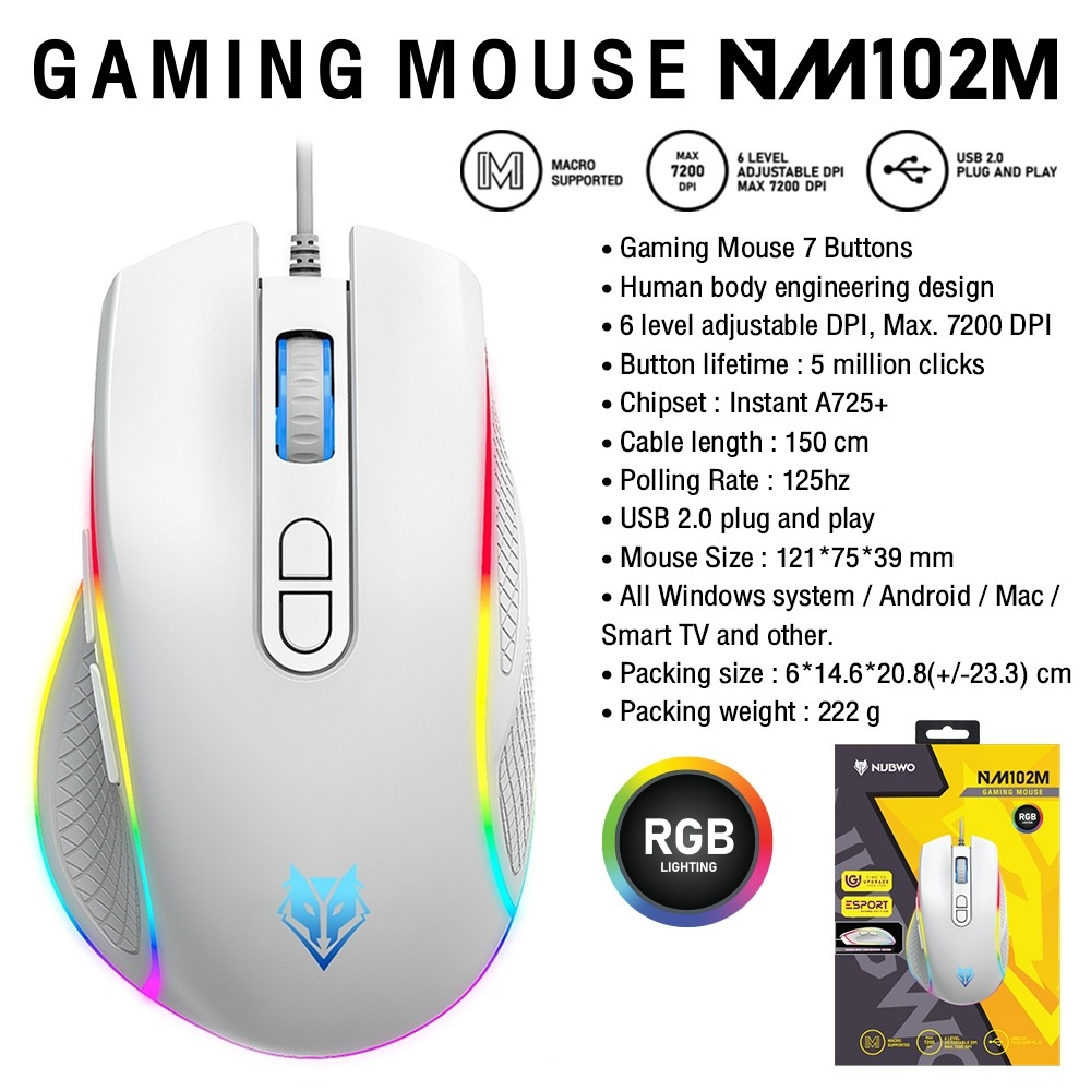 เมาส์เกมมิ่ง NUBWO NM-102M Gaming Macro Mouse เมาส์มาโคร เมาส์เกมมิ่ง ประกันศูนย์ไทย 1 ปี เม้าส์คอม