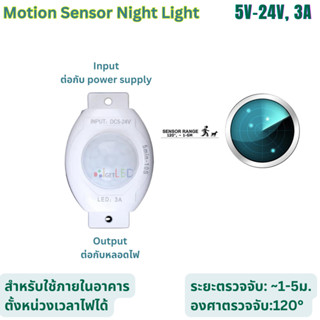 สวิทช์ตรวจจับการเคลื่อนไหว DC 5V 12V 24V ไฟเซ็นเซอร์ Motion Sensor Night Light Switch Movement Detector Activated Timer