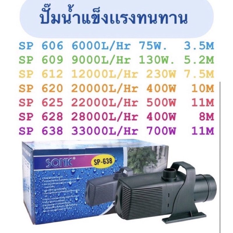 ปั้มน้ำ Sonic sp 604/sp 606 /sp 609 /sp 612/sp 620/sp 625/sp 628/sp 638/sp-639