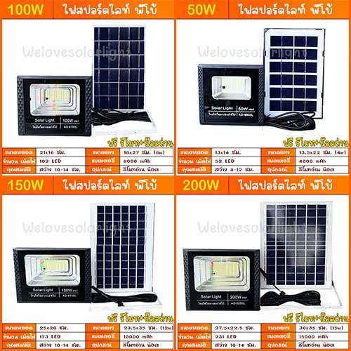 ไฟสปอร์ตไลท์ โคมไฟ 200w 150w 100w 50w ไฟโซล่าเซลล์ ไฟพลังงานแสงอาทิตย์ สว่างยันเช้า 8-12 ชม.