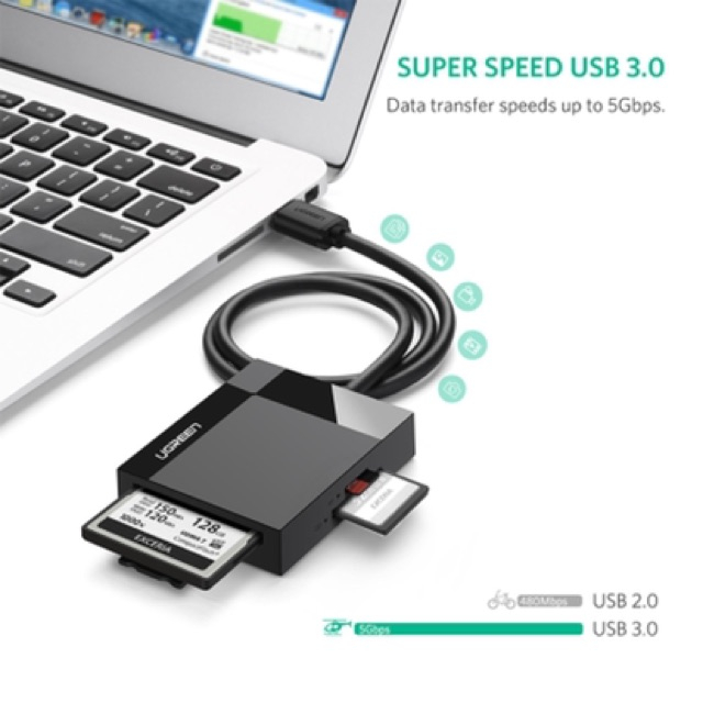 UGREEN รุ่น 30333 (USB-A) 15306 (USB-C) Hub USB 3.0 Card Reader Super Speed TF / SD / MS / CF สายยาว 50cm