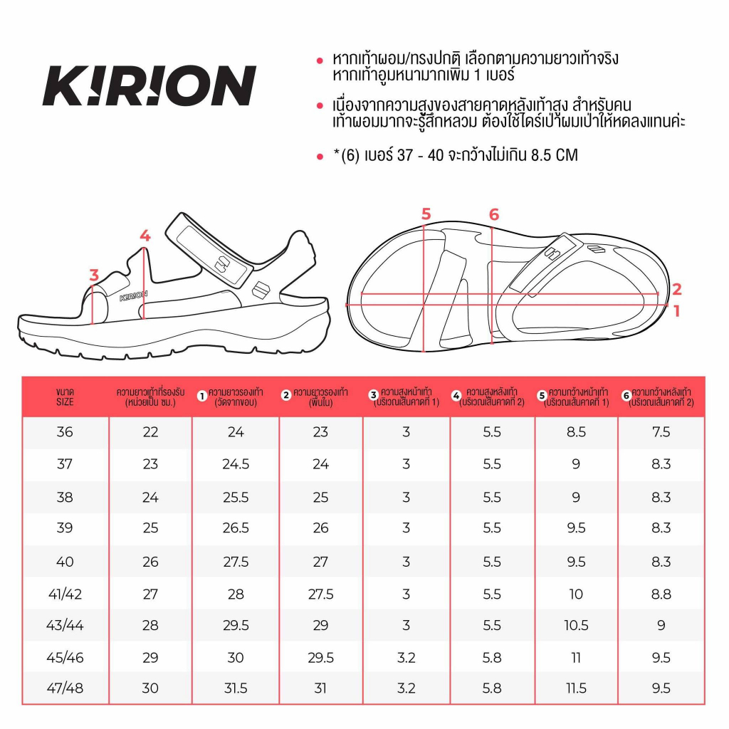 Ving Sandals - Kirion 1.5 เหมาะใส่เดินเที่ยว เดินป่า หรือจะวิ่งก็ใส่สบาย *ปรับไซส์ใหม่