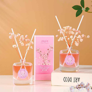 น้ำมันหอมระเหย น้ำหอมติดทนนาน น้ำหอมปรับอากาศ 40มล น้ำหอมอโรม่า Reed Diffuser Aroma น้ำหอมห้องนอน(พร้อมส่ง)