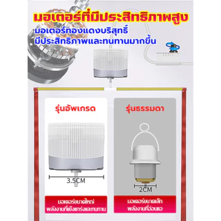 พัดลมไล่แมลงวัน และแมลง แบบแขวน USB สําหรับห้องครัว และร้านค้า เครื่องไล่แมลงวัน ไล่แมลงวัน ที่ไล่แมลงวัน