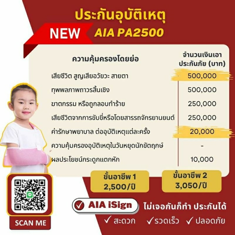 ประกันอุบัติเหตุ PA บ.AIA ความคุ้มครอง 500,000-1,100,000