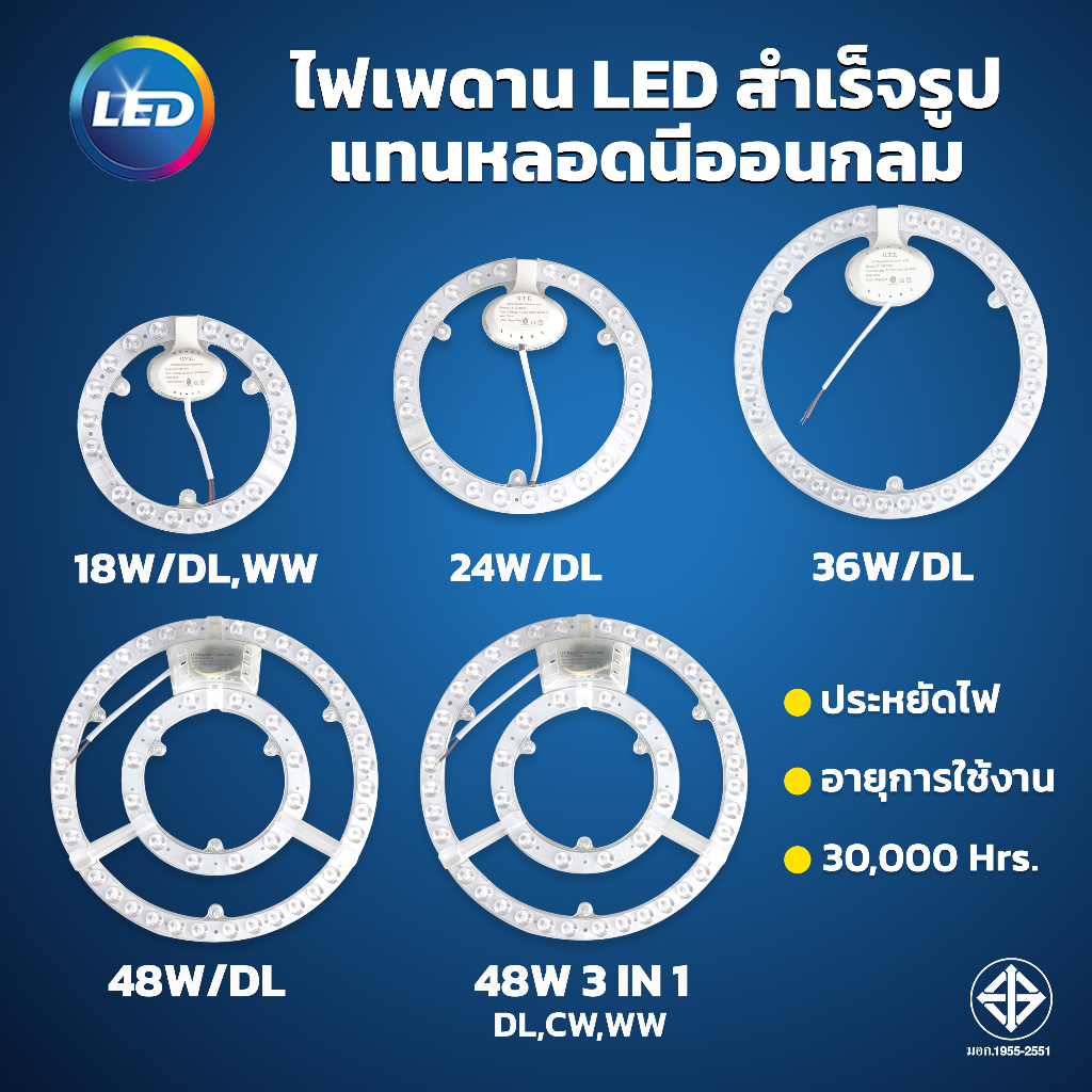 หลอดไฟ led ขั้ว G10q แผงไฟแม่เหล็ก LED แผงวงจร แผ่นชิป โคมไฟ โคมไฟเพดาน ไฟติดห้อง ตัวใช้แทนหลอดนีออน