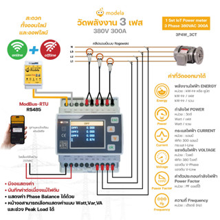 ชุดวัดค่าทางไฟฟ้า 3 เฟส power meter พลังงานไฟฟ้า แรงดัน กระแสไฟฟ้า IoT ดูค่าตั้งค่าผ่านมือถือได้ทั้ง online offline