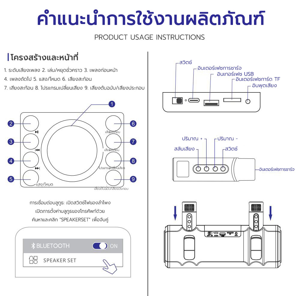 【จัดส่งในพื้นที่】NEW ลำโพงบลูทูธ YS-228 ลำโพงบลูทูธแท้ Blutooth Speaker ลำโพงพร้อมไมค์ รองรับ USB/TF/AUX