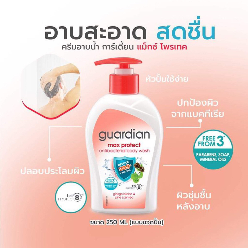 ครีมอาบน้ำ การ์เดี้ยนแอนตี้แบค แม็กซ์โพรเทค 250 มล. GUARDIAN MAX PROTECT ANTIBACTERIAL BODY WASH 250