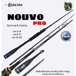 คัน Elektra Nouvo Pro NEW 2023 แบลงค์ SUPER X CROSS