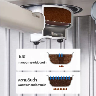 เครื่องชงกาแฟสด เครื่องชงกาแฟอัตโนมัติ ปรับความเข้มข้นของกาแฟได สกัดด้วยแรงดันสูง 20 bar