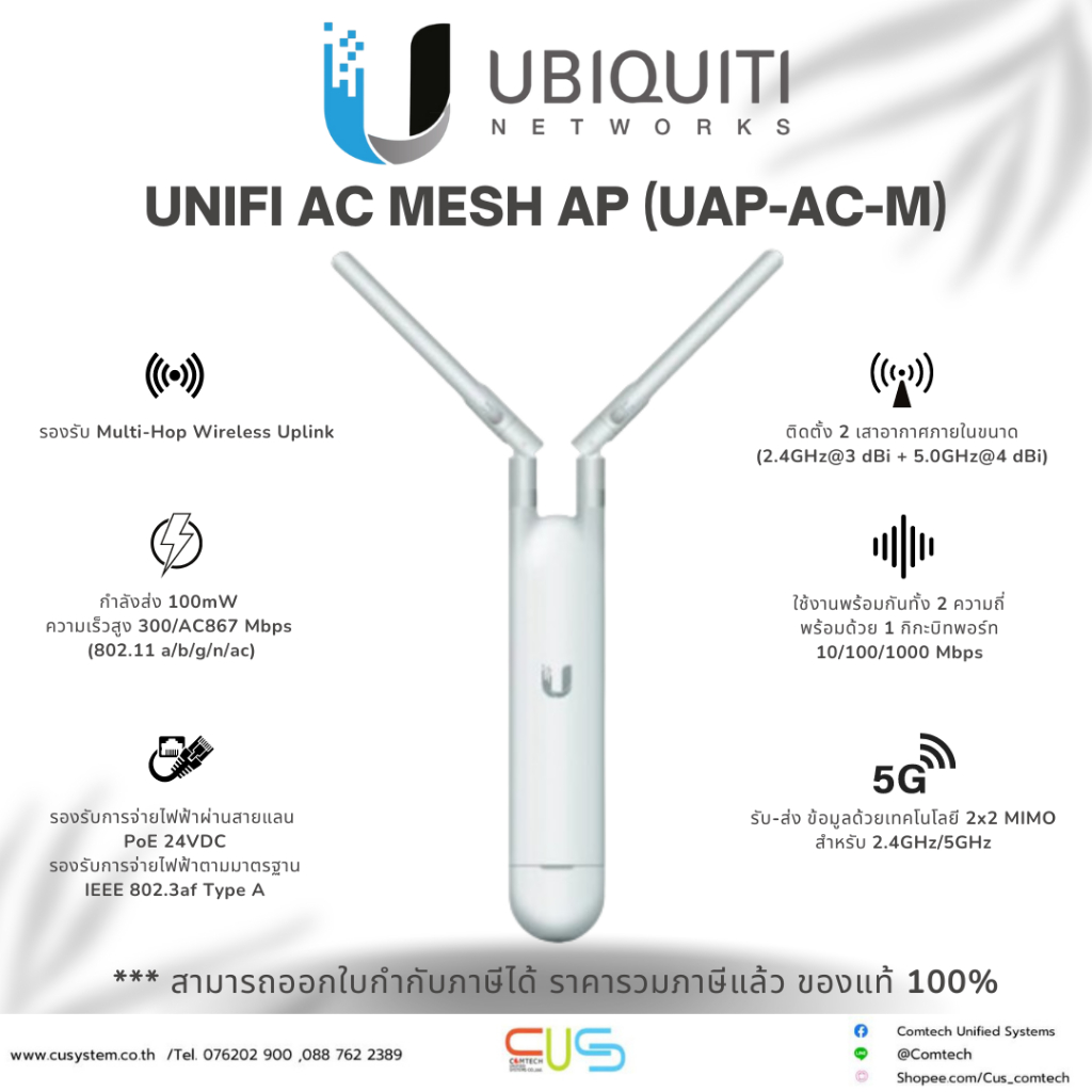 UBiQUiTi UniFi AC Mesh AP (UAP-AC-M)