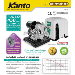 Kanto ปั๊มน้ำอัตโนมัติ รุ่น TURBO (รุ่นฝาครอบ) 400 วัตต์ และ 450 วัตต์ ปั๊มน้ำแคนโต้ รุ่น TURBO ปั้มน้ำมีฝาครอบ KT-TURBO