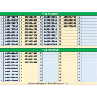 1.598 NA AIS เบอร์มงคล!! เบอร์สวย!! ซิมมงคล!! AIS 1-2call ระบบเติมเงิน