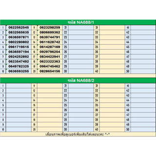 1.688 NA AIS เบอร์มงคล!! เบอร์สวย!! ซิมมงคล!! AIS 1-2call ระบบเติมเงิน