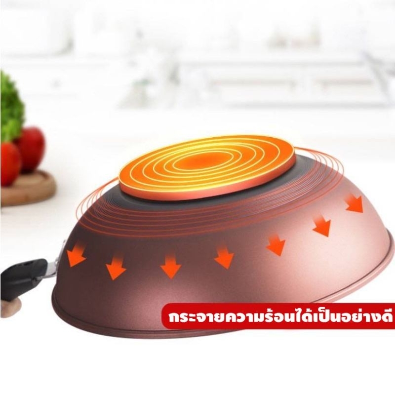 ✅ของแท้ จากโรงงาน ✅ กระทะเทฟล่อน  ใบใหญ่ ใช้ได้ทุกเตา ทนทาน​ ไม่เป็นสนิม 🔥 - รูปที่ 3