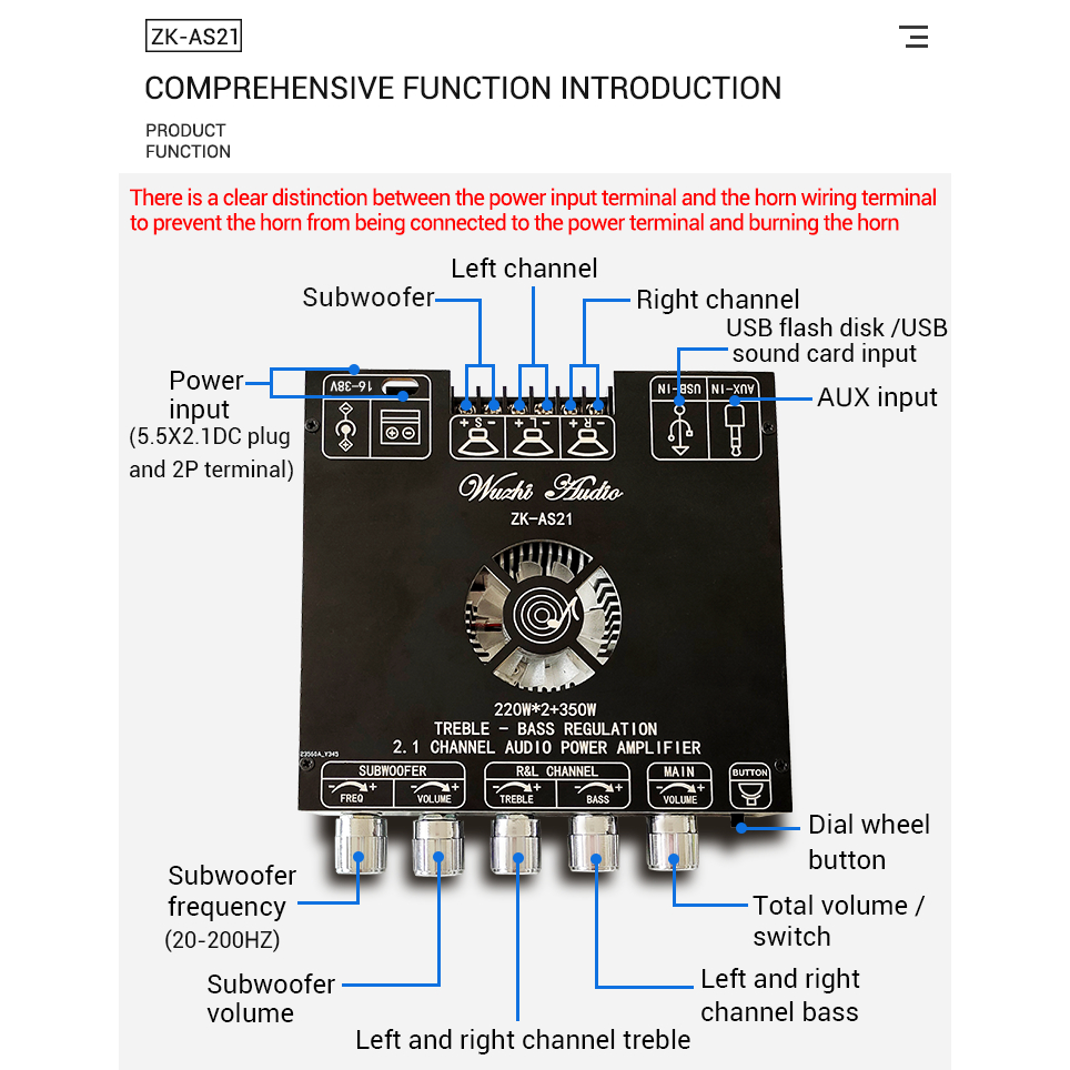 【สินค้าพร้อมจัดส่ง】100%!Wuzhi ZK-AS21 TPA3255 ขับซับ10นิ้ว 2Ω แอมป์จิ๋ว สเปคเทพ 2.1 220w+220w+350w 16-38V 10A👆
