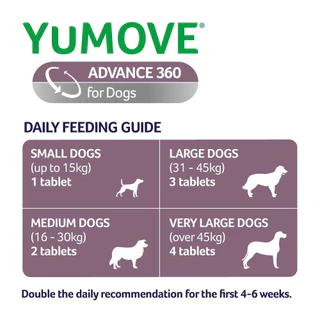 Yumove advance 360 Dog(แพ็คเกจใหม่ สูตรใหม่) หมดอายุ 10/26 อาหารเสริมบำรุงข้อ กระดูก