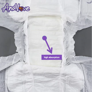【ซึมเร็วสุด!！】ผ้าอ้อมผู้ใหญ่ Andlove ใช้ได้ทั้งชายหญิง ปลี่ยนง่าย M/L/XL(10 ชิ้น/1 Pack) adult diapers ผ้าอ้อมแบบเทป