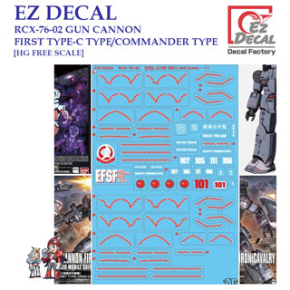 ดีคRอลน้ำ [EZ DECAL] CSTM024 RCX-76-02 GUN CANNON FIRST TYPE-C TYPE COMMANDER TYPE  [HG FREE SCALE] Water Decal CSTM024