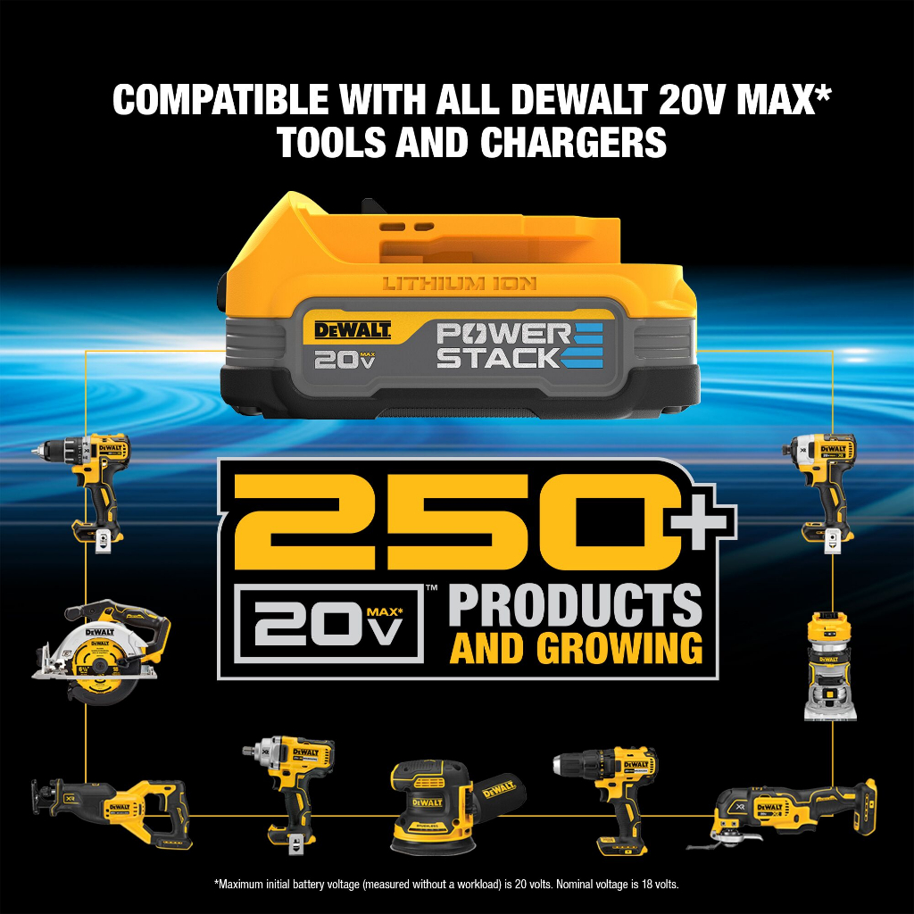 DEWALT แบตเตอรี่ Powerstack 20V Max 1.7AH รุ่น DCBP034-B1 - รูปที่ 4