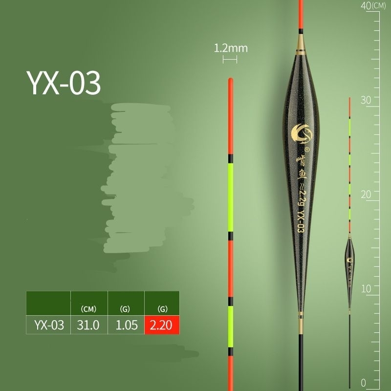 ทุ่นตกปลา ทุ่น YX-01-YX-04  ทุ่นโฟมนาโน หางตัน ทุ่นตกปลา มี4 ขนาดให้เลือก - รูปที่ 6