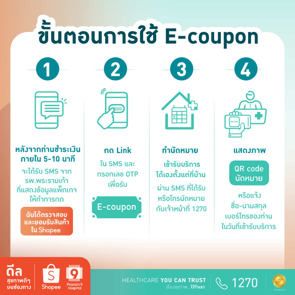 [E-coupon] รพ.พระรามเก้า แพ็กเกจตรวจสุขภาพรุ่นใหญ่ไฟแรง Work Hard, Check Harder สำหรับคุณผู้หญิง  Praram9Hospital