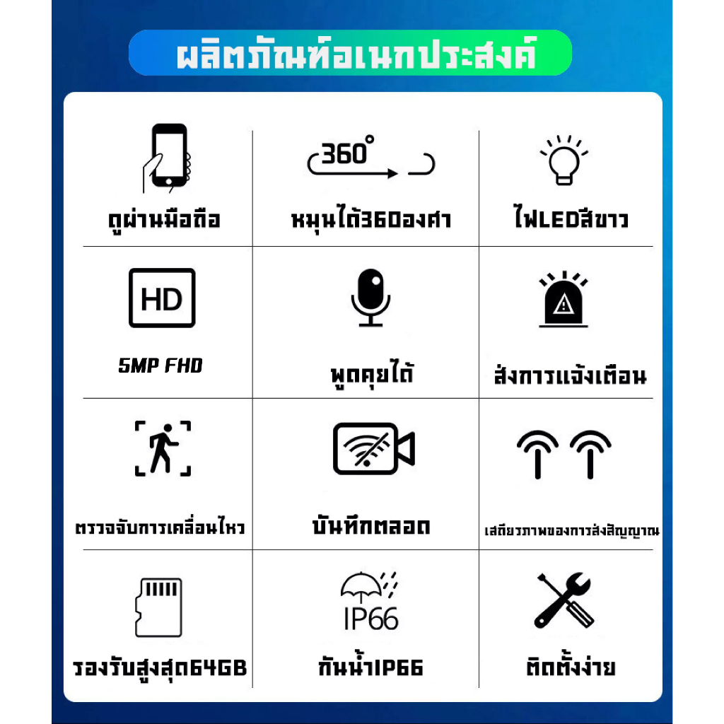 #2ชิ้น สุดคุ้ม# แอฟV380Pro กล้องวงจรปิด wifi 360° เมนูไทย/สีสันทั้งวัน 1296P HD outdoor cctv มีคู่มือการติดตั้งภาษาไทย