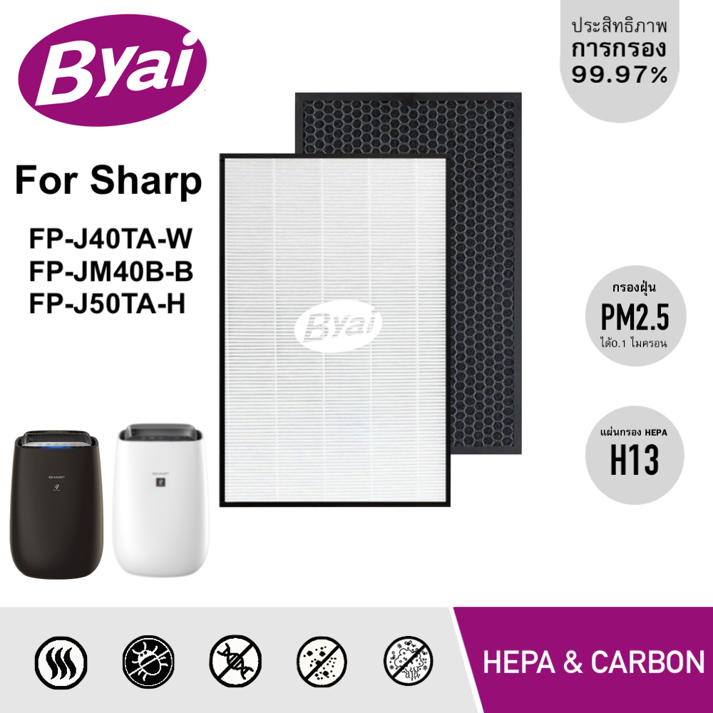 แผ่นกรองอากาศ H13 HEPA Filter และแผ่นกรองกลิ่น สำหรับ SHARP รุ่น FP-J40TA-W, FP-JM40B-B และ FP-J50TA-H