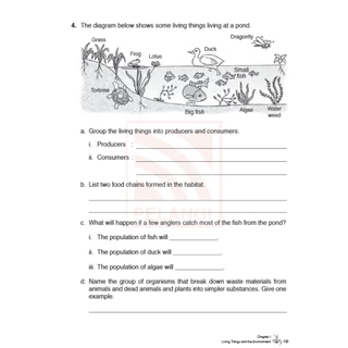 Taladboran(แบบเรียน-แบบฝึกหัดนำเข้า ป1-ป6) Primary Education Smart Plus Workbook Science