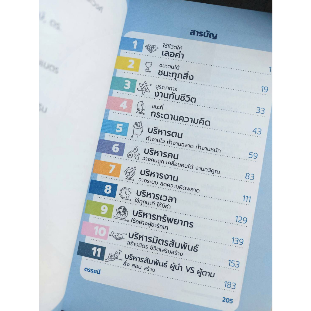 Success Publishing หนังสือ ผลึกชีวิต : 123 ความคิดเเพื่อความสำเร็จในชีวิตและงาน