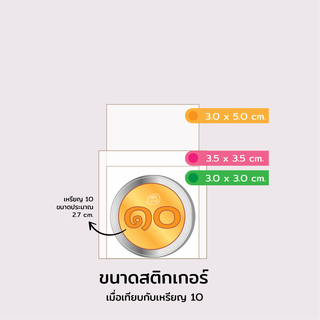 สติกเกอร์ บ้าบิ่นมะพร้าวอ่อน 🌴(ใส่ชื่อร้าน Tel. ได้) 10ฟรี1