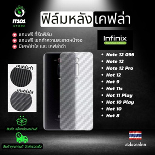 ฟิล์มหลังเคฟล่า Infinix รุ่น Note 12 G96/12/12 Pro 5G/12 Pro/Hot 12/Hot 9/Hot 11s/Hot 11 Play/Hot 10 Play/Hot 8/Hot 10