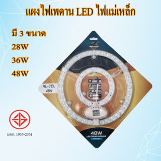 แผงไฟแม่เหล็ก แผ่นชิป แผ่นชิพ แผงไฟ ไฟเพดานLED โคมไฟเพดาน ขนาด 28W/36W/48W แผงไฟพดาน LED ไฟกลม