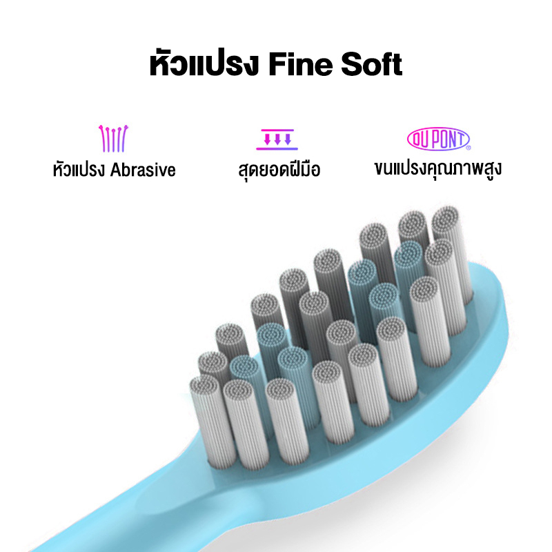 ปรงสีฟันไฟฟ้า+หัวแปรง2หัว Electric Toothbrush อัตโนมัติ กันน้ำ ใช้แบตเตอรี่แปรงสีฟัน แปรงได้สะอาด ดีต่อเหงือกและฟัน -655