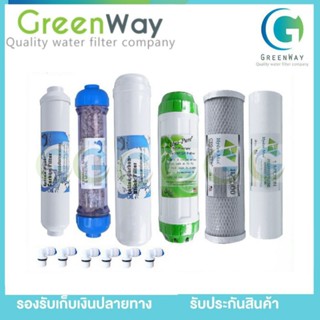 ไส้กรองน้ำดื่ม Uni pure 5 ขั้นตอน resin hydromax