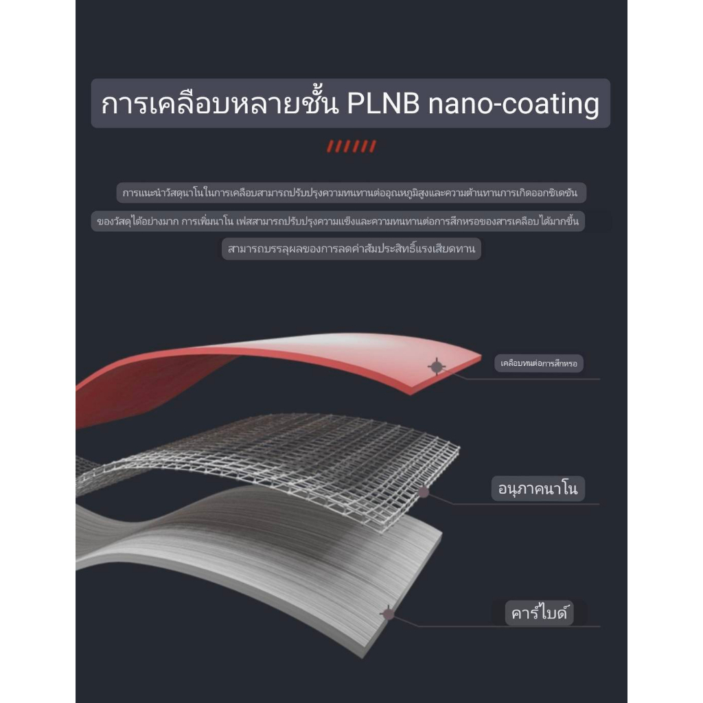 เอ็นมิล HRC65 หัวบอล เคลือบชั้น PLNB อย่างดี - รูปที่ 3