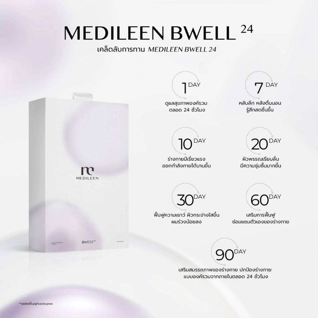 Medileen Bwell24 & Veronika Plus เซ็ทคู่บำรุงผิว ผม เล็บ thumbnail 10