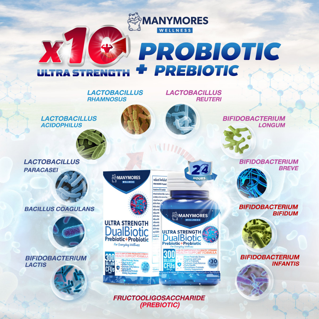 โพรไบโอติก (โปรไบโอติก) และ พรีไบโอติก  Manymores Probiotic, 30 Tablet ซ่อมแซม ปรับสมดุล เมนี่มอร์ โพรไบโอติก - รูปที่ 7