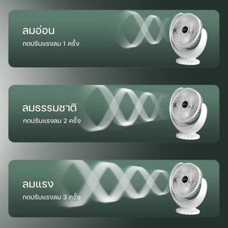 พัดลมตั้งโต๊ะ พัดลมเล็ก ชาร์จ USB ลมแรง3เท่า แบตเตอรี่ความจุสูง 6000mAh พัดลมเล็กต้ังโต๊ะ