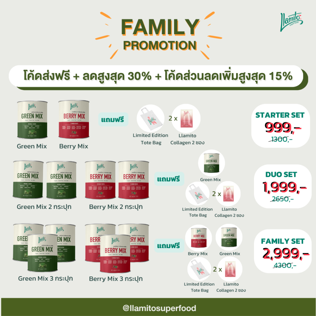Llamito เช็ตพิเศษ ผงผักรวม ขนาด 250g (Green Mix Powder) + Llamito ผงเบอร์รี่รวม 15 ชนิด (Berry Mix P