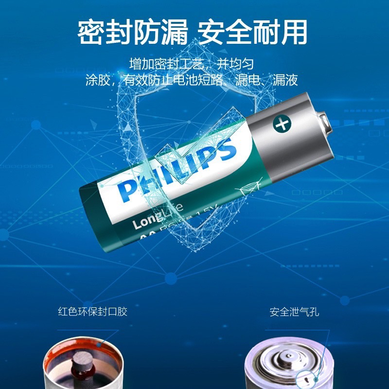 ถ่าน Philips Longlife ขนาด AAหรือAAA 1.5V (แพค4ก้อน) รุ่นใหม่ หมดอายุ11/2025