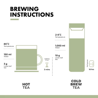 Northlandtea - ใบชาเขียว USDA & EU ออร์แกนิค 70g - HOT & ICED TEA / COLD BREW / KOMBUCHA and etc.