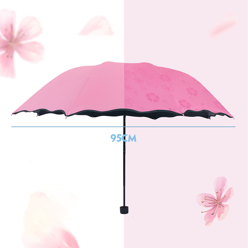 โดนน้ำเปลี่ยนลายดอกไม้ ร่มกันแดด ผ้า2ชั้น กันยูวี UV พับได้ J119 กันฝน - รูปที่ 7