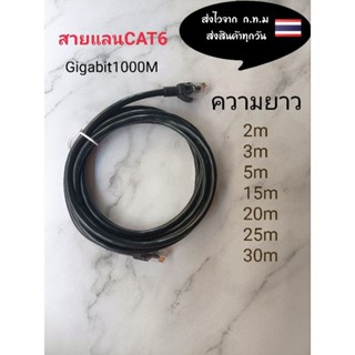 สายแลน Cat6 (ภายใน) สายสำเร็จ Gigabit 1000M