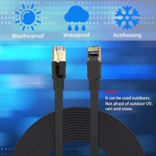 ✨สายแลน LAN Cat8 Cable ⚡ แรงสุด รองรับspeed40Gbps 2000Mhz 🚀 1-15 เมตร