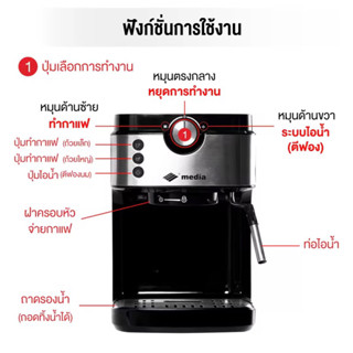 【ส่งฟรี】Media เครื่องชงกาแฟสด รุ่น BJ-265E แถมเครื่องบดกาแฟ  ประกัน 1 ปี