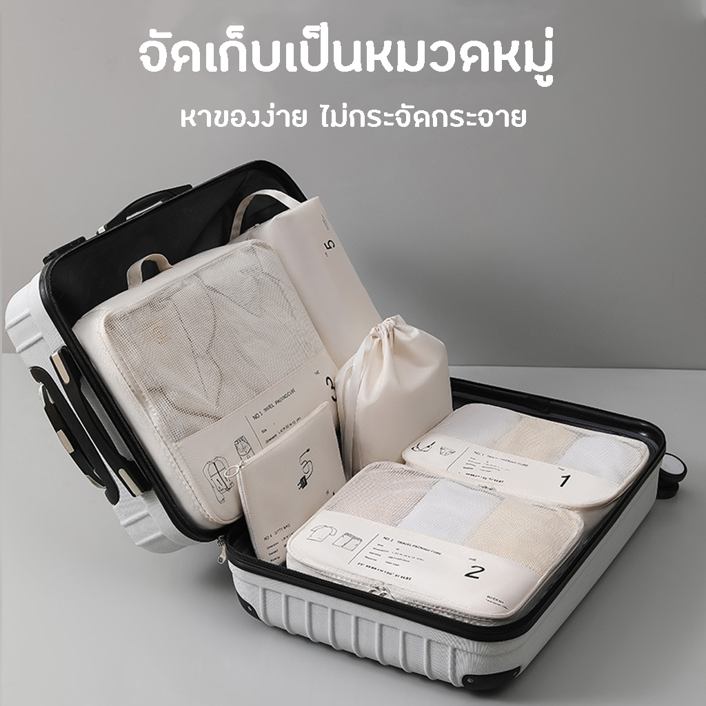 Specialthing ออแกไนเซอร์ กระเป๋าเก็บของ ถุงเก็บของสําหรับเดินทาง ถุงเก็บซิปหนา กระเป๋าจัดระเบียบเสื้อผ้ากระเป๋าเดินทาง