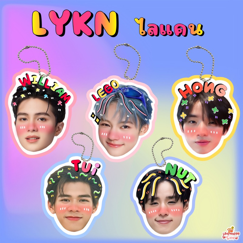Thumbnail 3